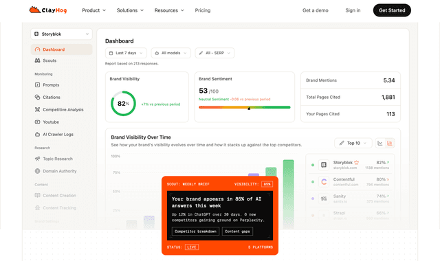 Clay Hog :AI Search Visibility & GEO Platform