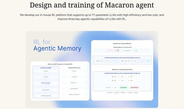 Macaron AI :World's First Personal AI Agent