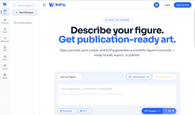 Sci Fig :Turn text into publication-ready scientific figures.