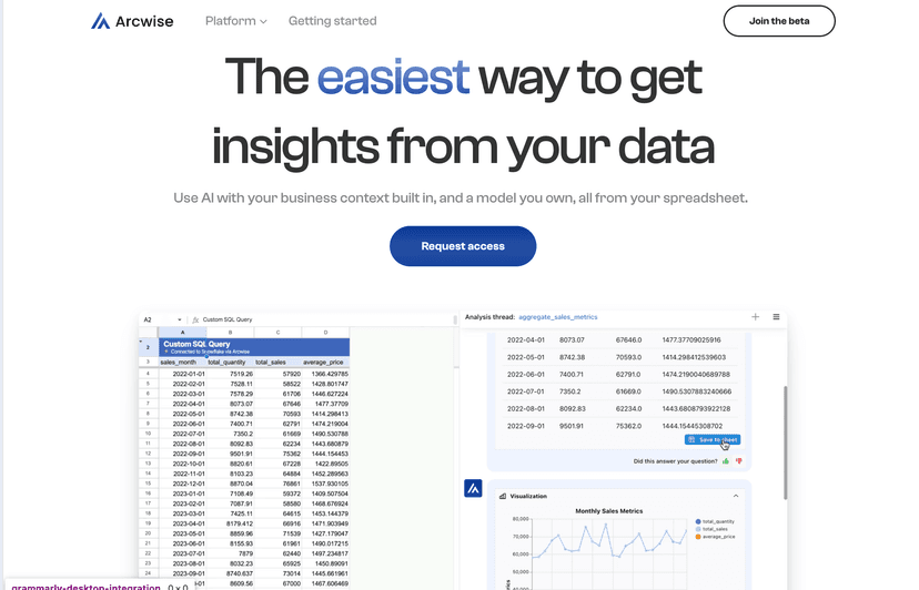 Arcwise