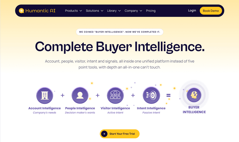 Humantic AI