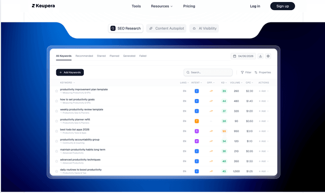 Keupera :	AI-native SEO platform