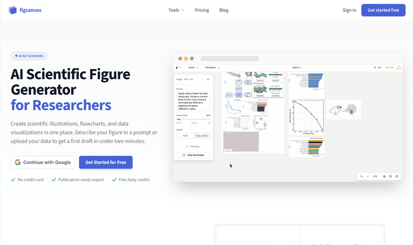 FigCanvas
