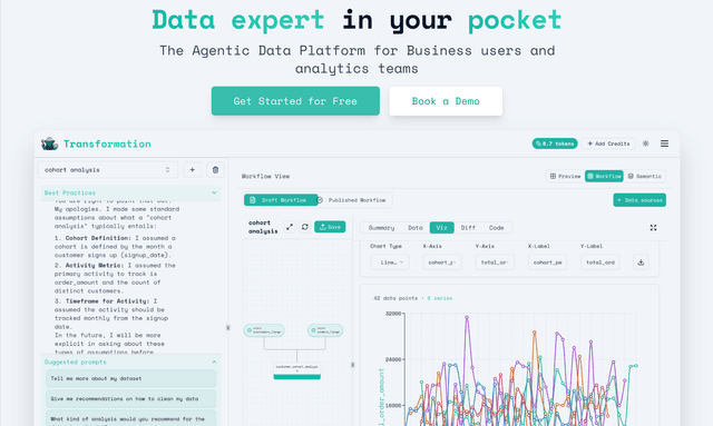 Yorph AI: The Agentic Data Platform for Business users and analytics teams