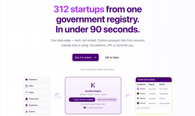 Kuration AI is an AI agent that builds and updates custom databases of leads automatically.