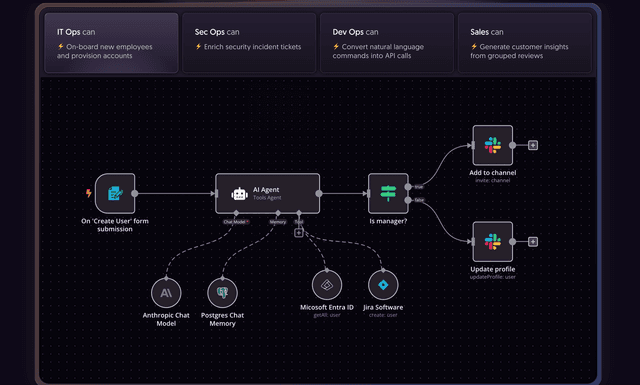 N8N: Flexible AI workflow automation for technical teams