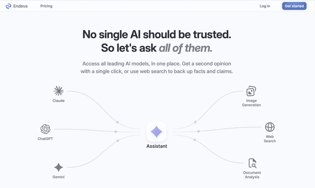 Endeva accesses all leading AI models in one place.