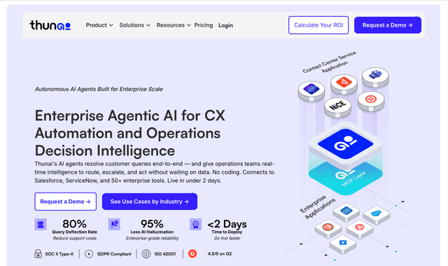 Thunai:Enterprise Agentic AI for CX Automation and Operations Decision Intelligence