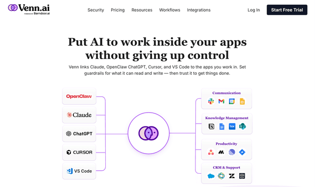 Venn AI :Enable your AI do real work across the apps you use every day.
