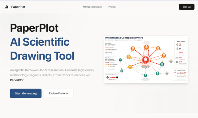PaperPlot AI Scientific Drawing Tool