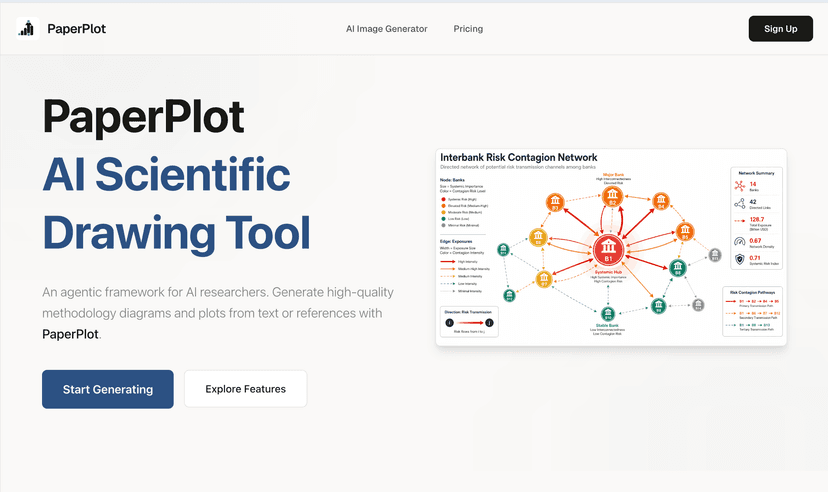 PaperPlot