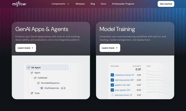 M Lflow Deliver production-ready AI