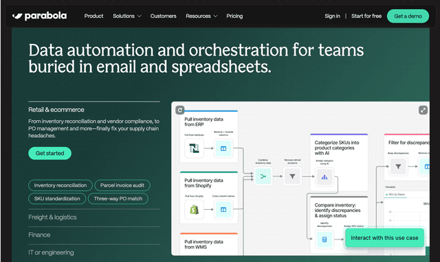 Parabola Data automation and orchestration for teams buried in email and spreadsheets.