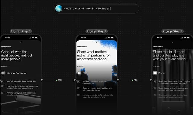 AtlasGrid: Your Data In Context