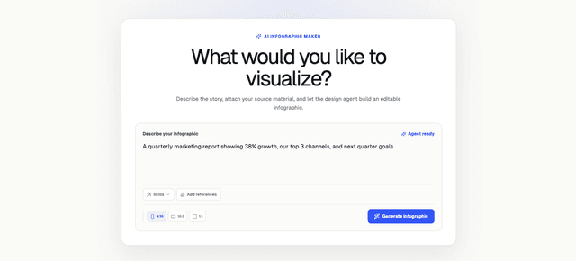 GraphicInfo is an AI infographic generator that turns text and online content into visual graphics.