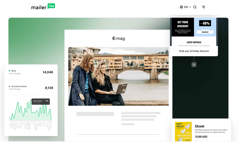 MailerLite