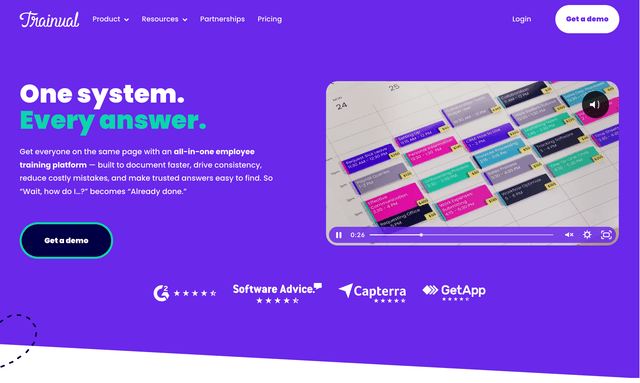 Trainual One system. Every answer.