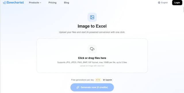 FlowChartAI is an AI-powered diagram generator