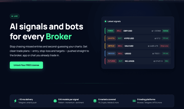 Signal Bots :AI signals and bots for every Broker