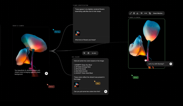 Flora AI is an AI-powered creative workspace