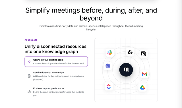 Simplora: Simplify meetings before, during, after, and beyond