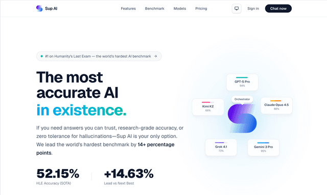 Sup AI : The most accurate AI in existence.