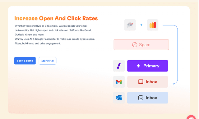 Warmy is an AI-powered email deliverability platform