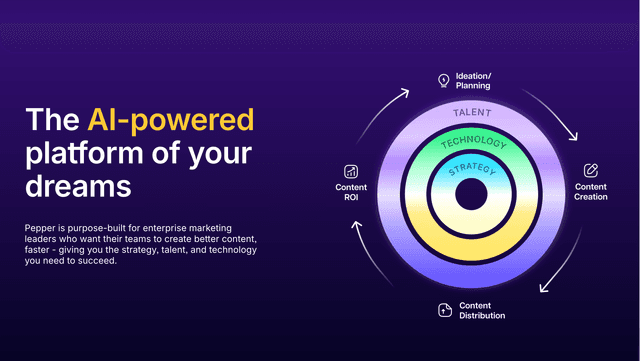Pepper Content AI powered platform 