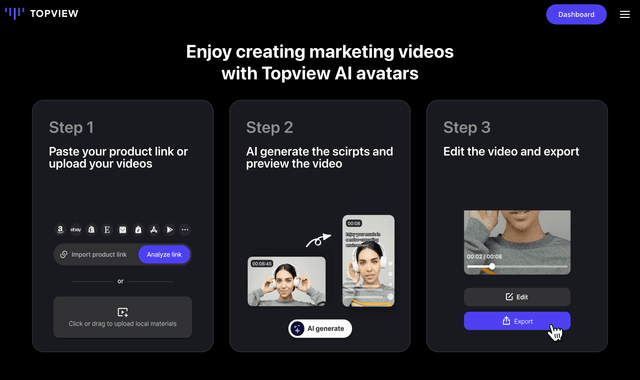Topview AI  avatars