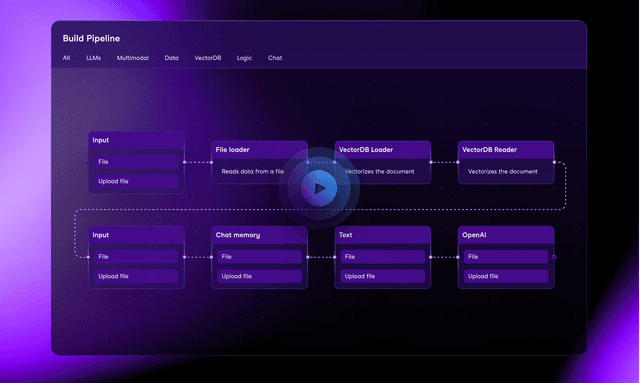 Vector Shift AI Apps and Workflows 