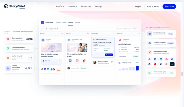 StoryChief is a content marketing platform