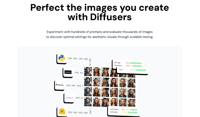Magicflow create with diffusers