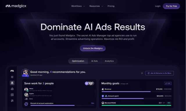 Madgicx: Dominate AI Ads Results