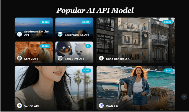 API Mart :World's best API relay service provider, with transparency and strong stability.