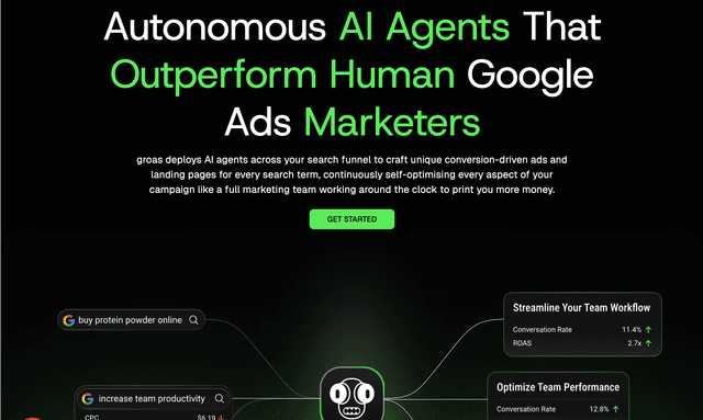 Groas AI: Autonomous AI Agents That Outperform Human Google Ads Marketers