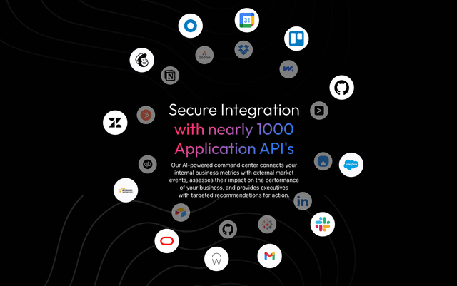 Snowfire :Turn your business data into clear, real-time decisions
