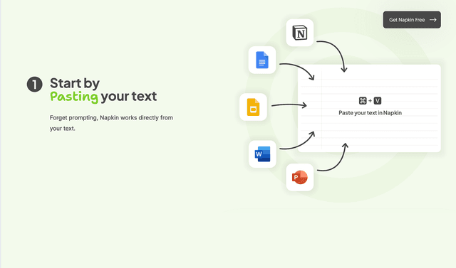 Napkin AI start by pasting your text