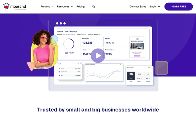 Moosend: Send, Convert, Repeat: Delight your audience in every email​
