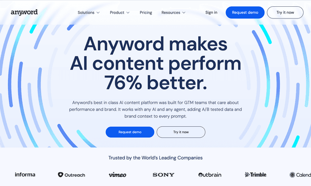 Anyword: AI performance writing platform.