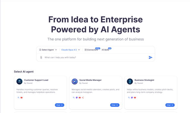 Younet AI :The one platform for building next generation of business