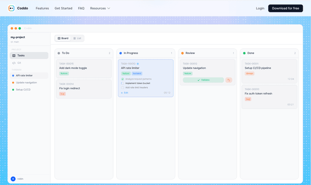 Coddo :Your tasks are the interface.