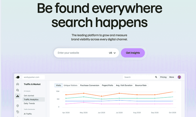 Semrush: Your Unfair Advantage for Growing Brand Visibility