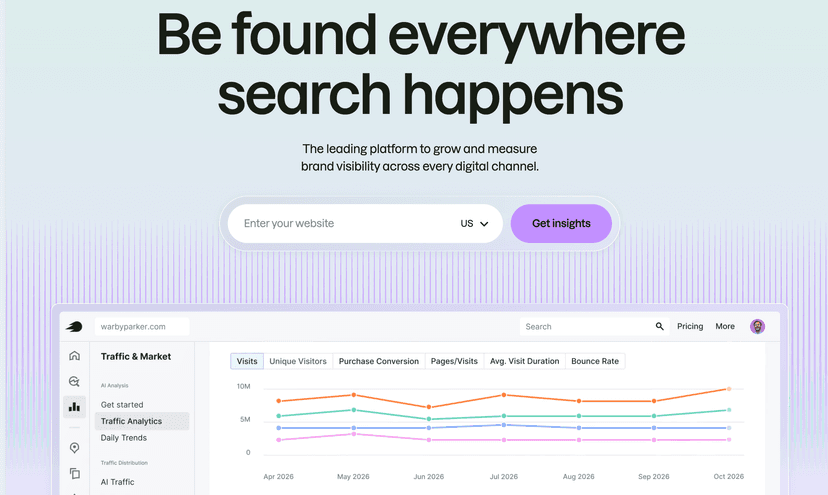 Semrush