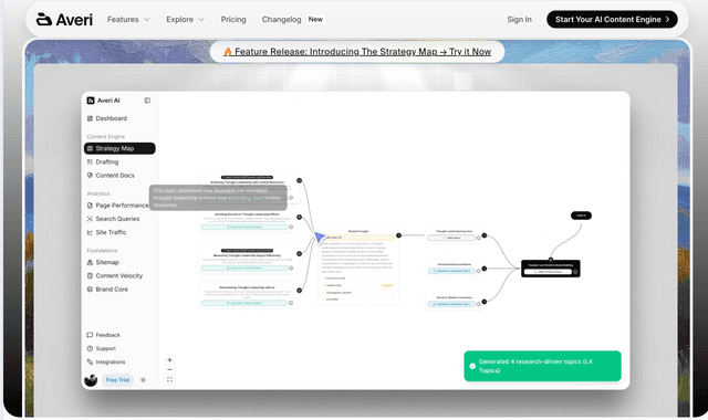  Averi : The AI Content Engine for Startups