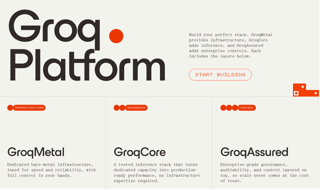 Groq is an AI inference platform