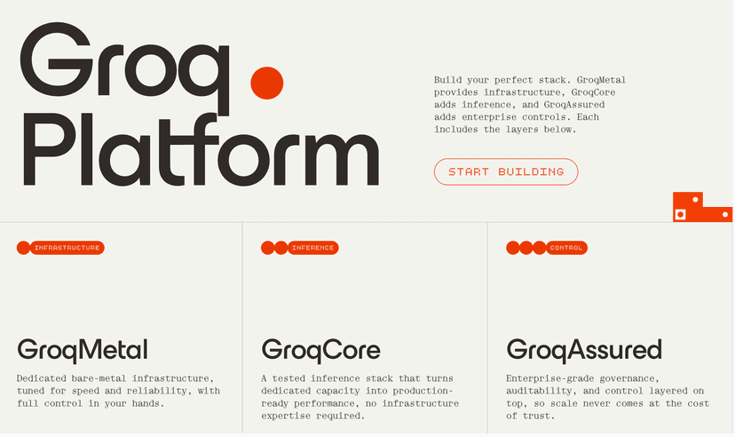 Groq