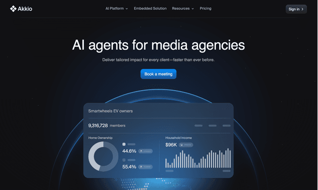 Akkio: AI agents for media agencies