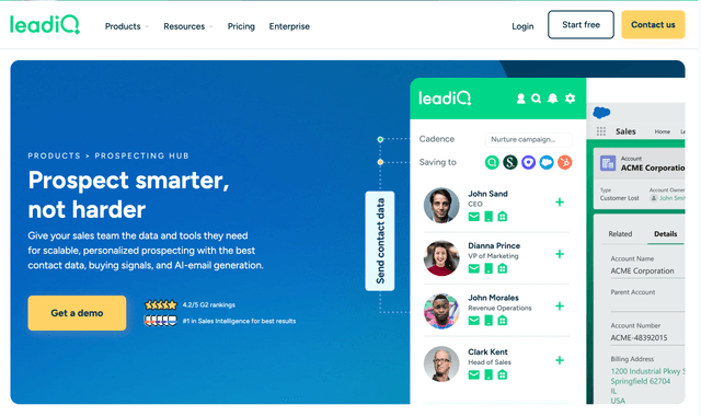 LeadIQ :Build pipeline with confidence.