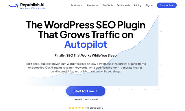 Republish AI: The WordPress SEO Plugin That Grows Traffic on Autopilot
