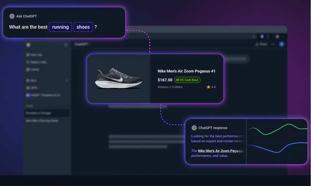 zeroclick: The Ad Network for AI